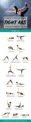 Yoga For Strong Abs Arms Free Printable Pdf Yoga Training Abs Workout Yoga Sequences