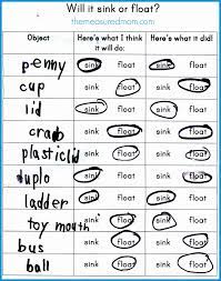 Sink Or Float Worksheet Elegant Water Math Science Activities For Kids Ages 3 6 The Sink Or Float Kindergarten Science Science Activities For Kids