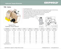 Glycerin filled pressure gauge with transparent overlays in nm and ft.lbs for enerpac torque wrenches provide a quick torque reference. Hydraulic Torque Wrench Pump Griphold Engineering Pdf Catalogs Technical Documentation Brochure