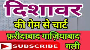 Disawar Gali Satta Tricks Desawar Ki Game Se Chart Youtube