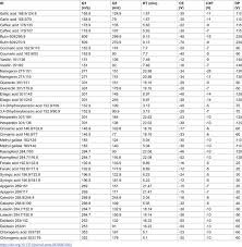 Image result for Solanecio mannii