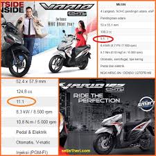 Daripada itu sudah banyak para pengguna sepeda motor yang sudah di custom , hal ini supaya kendaraan kamu bisa memiliki style gagah serta jika di lihat dapat dilirik semua orang waktu berada di jalan. Honda Vario 110 Esp Vario 125 Esp Dan Vario 150 Esp Enak Pakai Pertalite Atau Pertamax Setia1heri Com