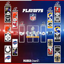 A handful of teams are locked into their current postseason seeds (baltimore, buffalo and minnesota), but everything else is up for grabs. Playoffs Nfl 2021 Asi Queda La Ronda Divisional De Los Playoffs De La Nfl Drew Brees Y Los Saints Se Miden A Tampa Bay Y Tom Brady Marca Claro Usa