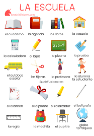 Pin En Escuelita