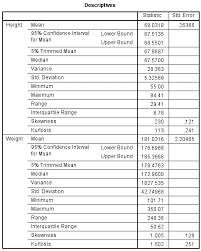 Descriptive Stats For One Numeric Variable Explore Spss