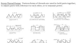 Collection Of Machining Drawing Download More Than 30