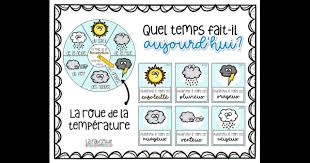 Mais aucune définition de la notion correspondante n'a reçu jusqu'ici, chez les savants comme chez les philosophes, une approbation unanime. Quel Temps Fait Il Aujourd Hui