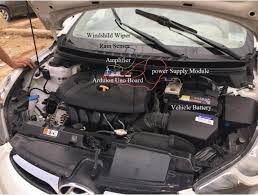 Esaabparts saab 9 7x car body external parts hood. The Hardware Parts Of The Wiper Controller As Implemented In A Honda Car Download Scientific Diagram