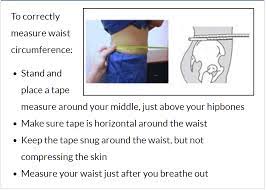 Waist Vs. Weight: How To Lose Inches, Not Just Pounds -