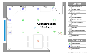 Elektroinstallation Planen Kuche Elektroinstallation Selber Machen Elektroinstallation Elektroinstallation Planen