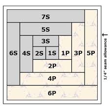 Check spelling or type a new query. Quilting Assistant Free Quilt Pattern Log Cabin Traditions 1 Making A Block