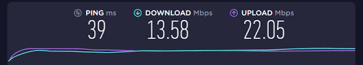 The speed will vary depending on the performance of the computer's and medium used to transmit data. Top 8 Free Internet Speed Test Tools How To Test Internet Speed