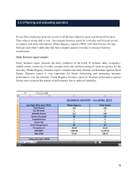 I am a sophomore in china and i pay much attention to interns in my daily life. Internship Report On Front Office
