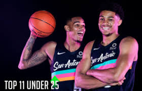 Should the spurs trade demar or aldridge? O2wed5 Gm Y4fm