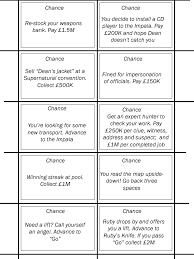 Diy projects, build your own board game. Supernatural Monopoly Cards 3 Chance By Much Dipstick On Deviantart