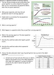 The wolves and moose of isle royale have been studied for more than five decades. Population Community Ecosystem Worksheet Pdf Free Download