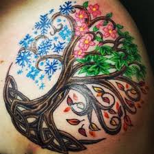 As the name suggests, the family tree tattoo will be in the shape of a tree where the root would signify the origin of the family whereas the branches will represent each member of the family. Pin By Tuna Kaynak On Tattoo Inspiration Tree Sleeve Tattoo Sleeve Tattoos Tattoos For Guys