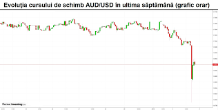 Cursul bnr al dolarului australian este preluat zilnic si este valabil pentru ziua. Cutremur Financiar In Asia Dolarul Australian S A PrÄbuÈit Iar Profit Ro