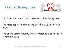 We did not find results for: Quit Playing Games With My Heart Understanding Online Dating Scams