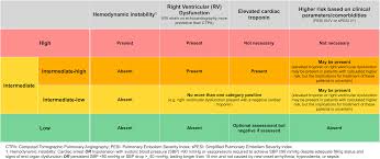 Image result for Simplified PESI