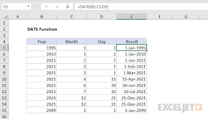 We are going to use this example. How To Use The Excel Date Function Exceljet
