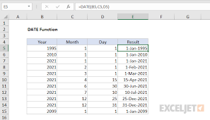 Excel automatically recalculates the value of cell a3. How To Use The Excel Date Function Exceljet