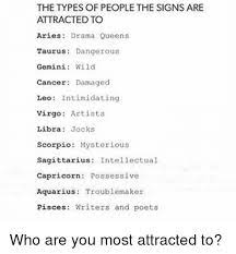 Cancers are attracted to scorpio's intensity. The Types Of People The Signs Are Attracted To Aries Drama Queens Taurus Dangerous Gemini Wild Cancer Damaged Leo Intimidating Virgo Artists Libra Jocks Scorpio Mysterious Sagittarius Intellectual Capricorn Possessive Aquarius Troublemaker