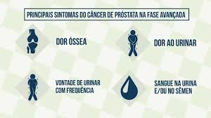 Come risolvere il problema della minzione frequente. Sintomas Do Cancer De Prostata Novembro Azul 2015 Youtube