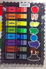 40 Excellent Classroom Decoration Ideas Bored Art Kindergarten Classroom Decor Preschool Classroom Preschool Colors