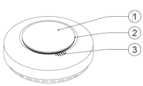 Smoke detectors should be installed on every level of your home, including basements and one in each bedroom. Https Www Sebson De Downloads Sd Gs559a Manual En Pdf