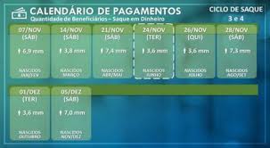 2ª parcela do auxílio emergencial em maio (paga); Auxilio Emergencial Saiba Se Voce Recebe 1Âª 2Âª 3Âª 4Âª 5Âª Ou 6Âª Parcela Nesta Sexta Feira 16 Radio Jornal