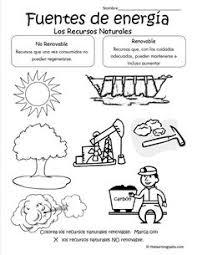 Libro completo de ciencias naturales sexto grado en digital, lecciones, exámenes, tareas. 86 Ideas De Ciencias Naturales Actividades Y Contenidos Ciencia Natural Ciencias De La Naturaleza Ciencias Naturales