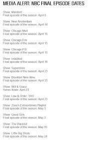 Special victims unit between seasons one and twelve are a single word or initialism. All Things Law And Order Law Order Svu Season 21 Finale Date