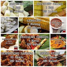 Sesekali bersarapan dengan lodeh, nasi impit dan kuah kacang sedap juga. Coach Azwa 019 3037090 012 6564747 Ahli Bebas Herbalife Kalori Makanan Raya