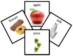 Check spelling or type a new query. 150 Food Photo Pecs Pdf Printable Pecs Or By Sentoys Teachers Pay Teachers Flashcards Pecs Printables Pecs Pictures Printables