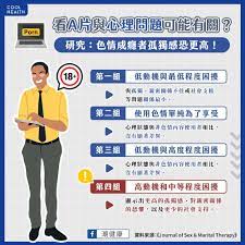 看太多A片竟會影響心理狀態？ 研究曝後果：當心孤獨感更高、無法正常談戀愛| 潮健康| LINE TODAY