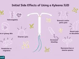The faint pregnancy test is really a false positive. Everything You Need To Know About Kyleena Iud