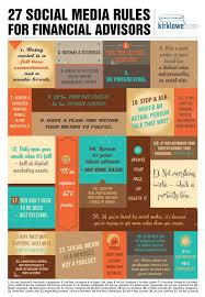 27 Social Media Rules For Financial Advisors Financial Advisors Financial Advisor Career Personal Finance