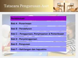 Microsoft word document 23.5 kb. Ppt Tatacara Pengurusan Aset Alih Kerajaan Powerpoint Presentation Free Download Id 5609273