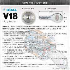 Goal シリンダー 型番