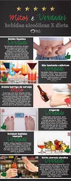 blog da mimis mitos e verdades bebidas alcoolicas x dieta bebidas sem alcool dieta receitas de vitaminas