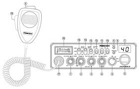 Image result for President Jackson II