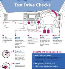 Thinking Of Purchasing A Used Car But Don T Know What To Look For This Wisdomwednesday We Re Here To Help Here Are Car Hacks Car Safety Tips Car Care Tips