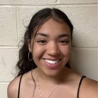 100+ "Albàn" profiles