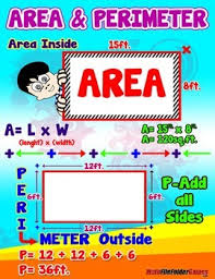 Area Perimeter Poster Anchor Chart