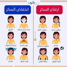 نشر دعاية لايك لايكات فولو حلويات صحة الصحة قالون دايت رياضة رجيم in 2021 snapchat medicine health
