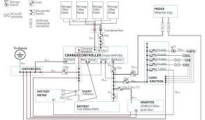Wire Size Diagram List Of Wiring Diagrams