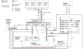 Wire Size Diagram Wiring Diagrams