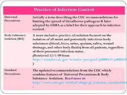 Hand Hygience Usp Infection Control Dr Rs 14 06 2017