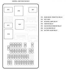 Cigar lighter / power outlet fuses in the acura rsx are the fuses №18 (accessory power socket) and №3 (rear accessory power socket, us models only) in the passenger. 2003 X Type Fuse Box Diagram Faq Jaguar Forums Jaguar Enthusiasts Forum